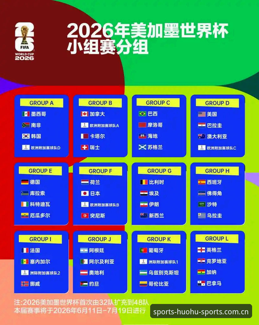 火狐体育网络设备兼容性 U17世界杯抽签结果解读:中国男女足分组形势与观赛实用指南