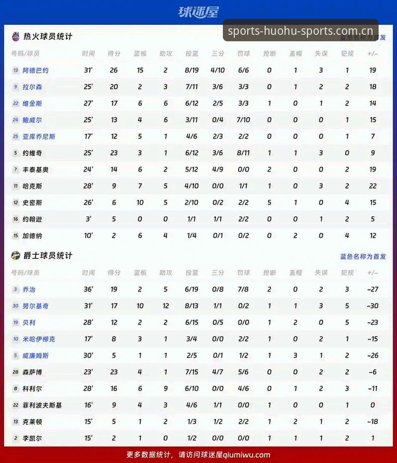 火狐体育足球数据推送安装教程 火狐体育足球数据推送安装教程 vs 传统数据源:技术流用户的效率对比